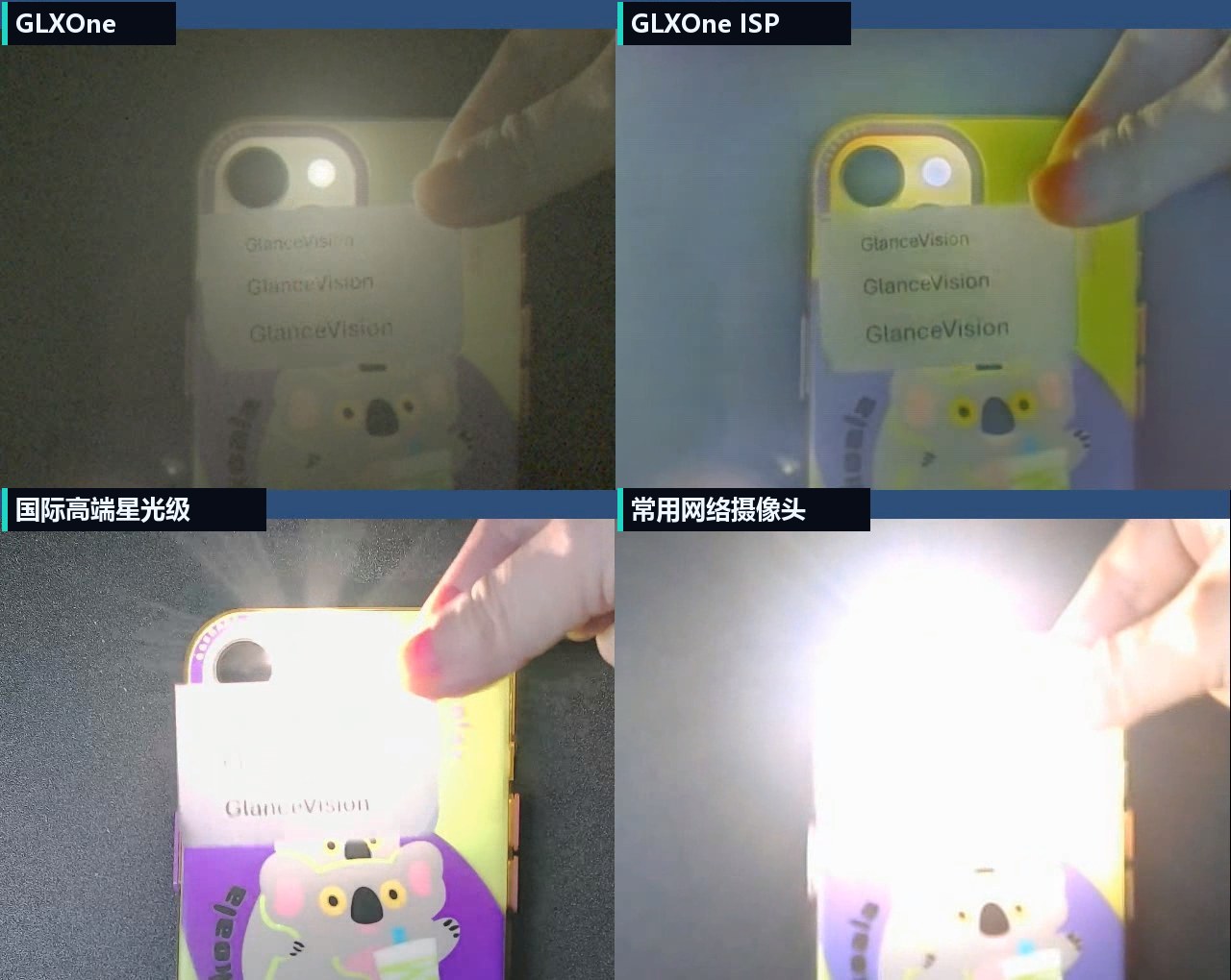 GLXOne 与国际高端星光级产品、常用网络摄像头低光对比 / GLXOne low-light comparison